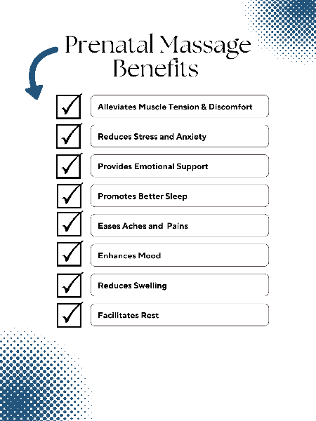 Prenatal massage benefits graphic