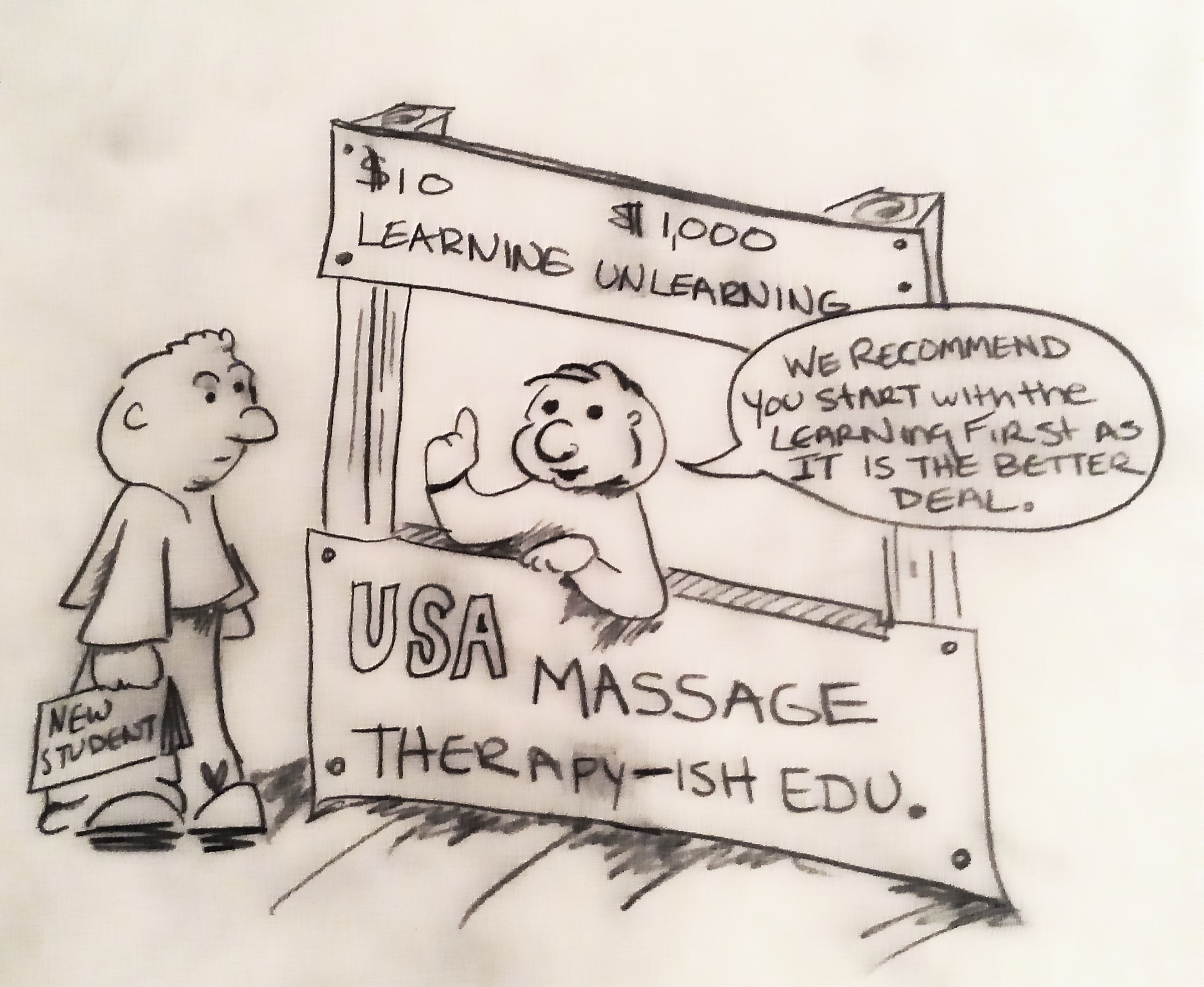 What is the price of a massage therapy education?